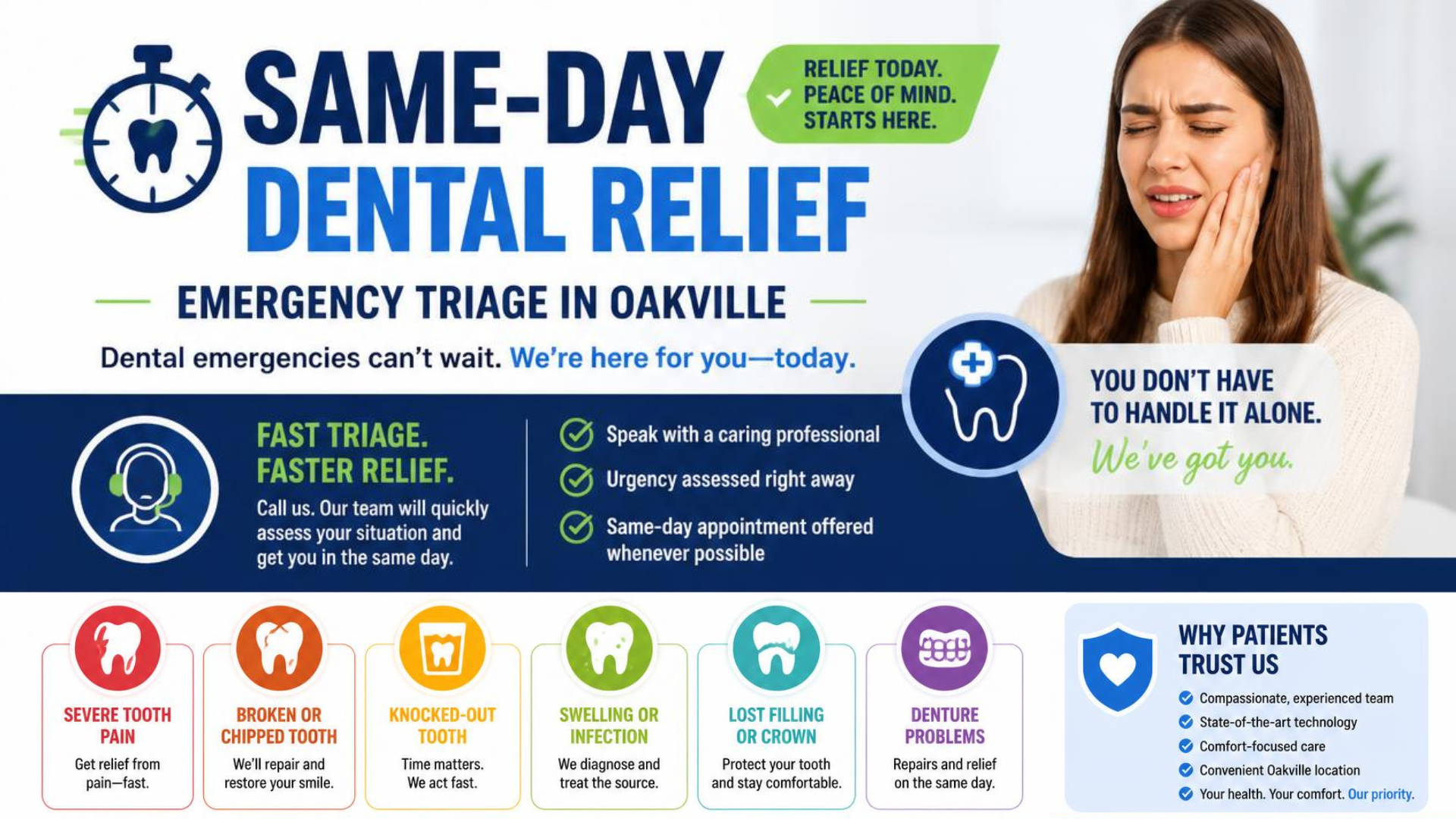 Same-Day Relief: Prompt Emergency Dental Triage in Oakville